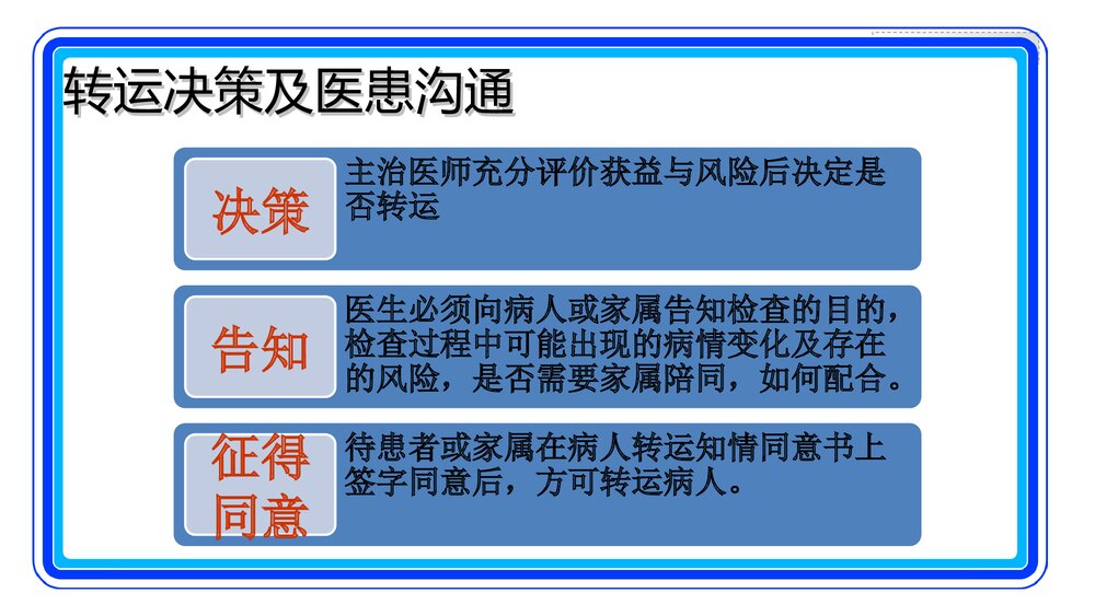 危重患者的转运安全PPT课件(共19页·可编辑修改)6