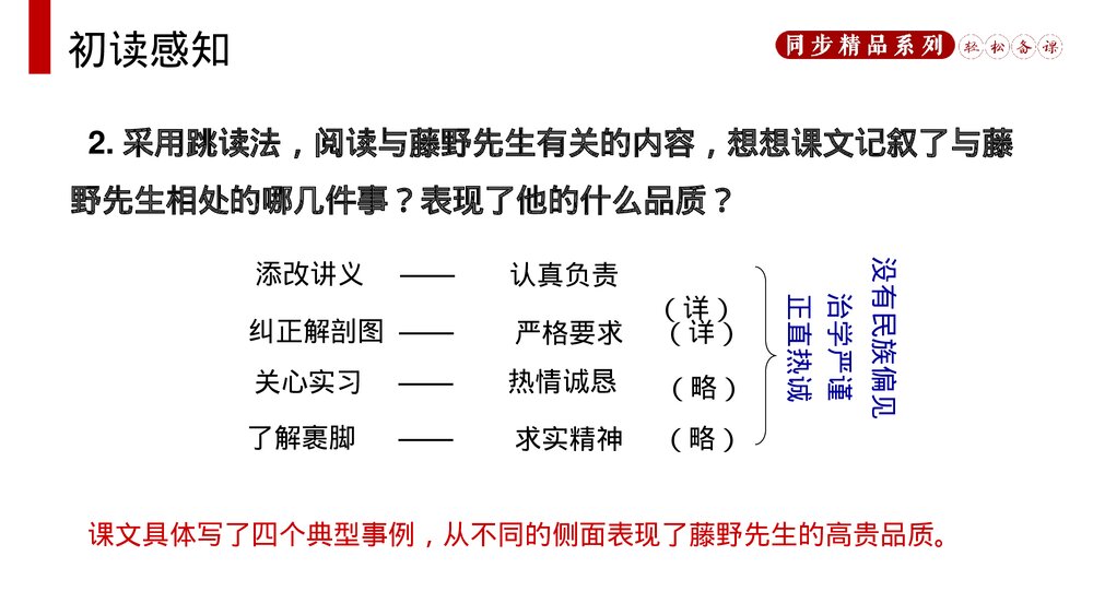 人教版八年级语文上册《藤野先生》PPT课件6