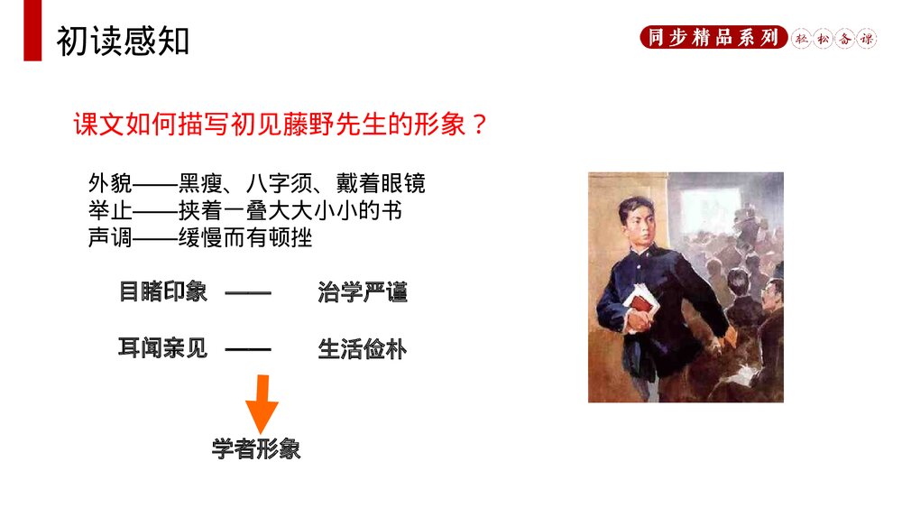 人教版八年级语文上册《藤野先生》PPT课件7