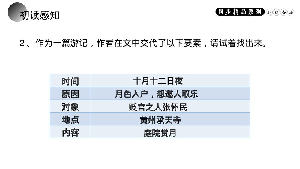 人教版八年级语文上册《短文两篇》PPT课件(第二课时)10