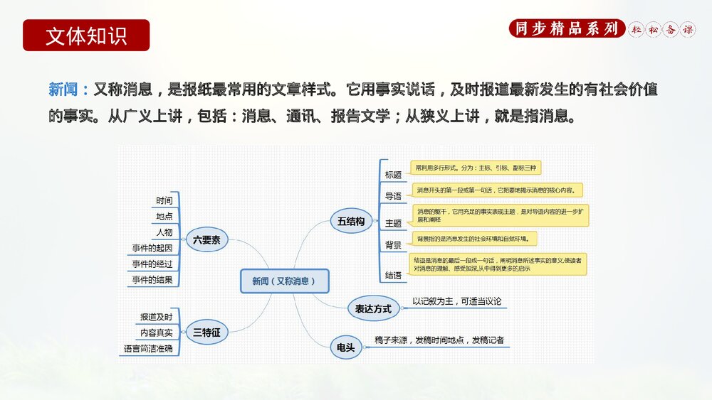 人教版八年级语文上册《我三十万大军胜利南渡长江》PPT课件8
