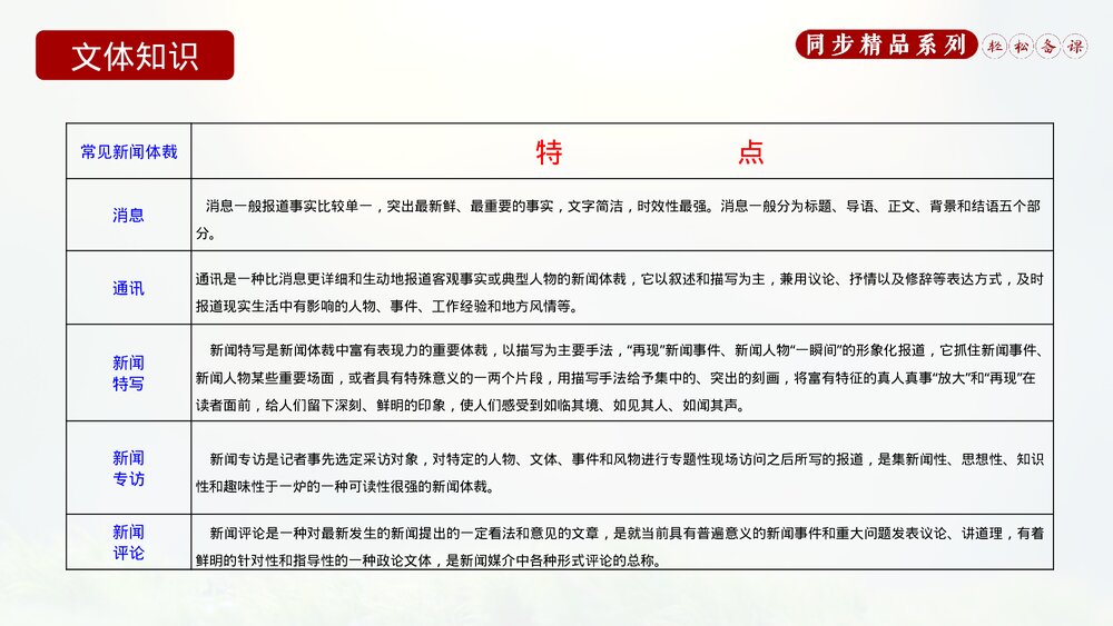 人教版八年级语文上册《我三十万大军胜利南渡长江》PPT课件9