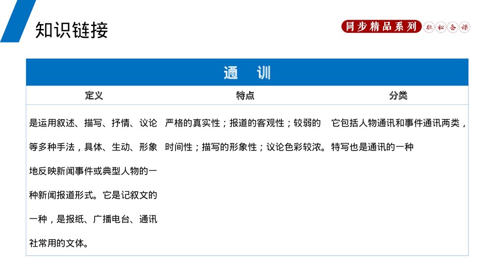 人教版八年级语文上册《一着惊海天》PPT课件6