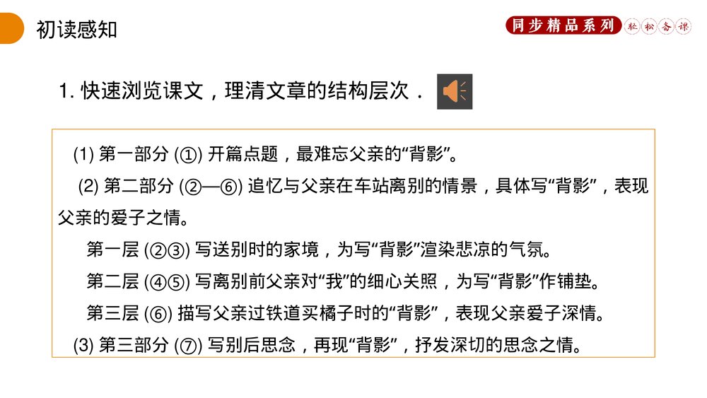 人教版八年级语文上册《背影》PPT课件8