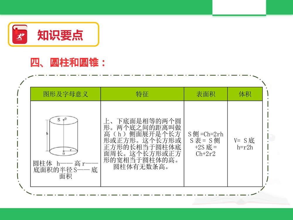 北京版六年级数学下册《总复习：图形与几何二)》PPT课件10