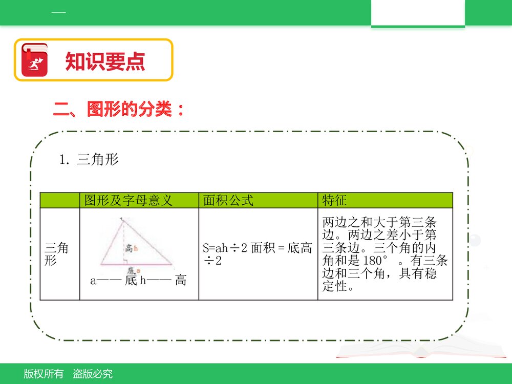 北京版六年级数学下册《总复习：图形与几何(一)》PPT课件9