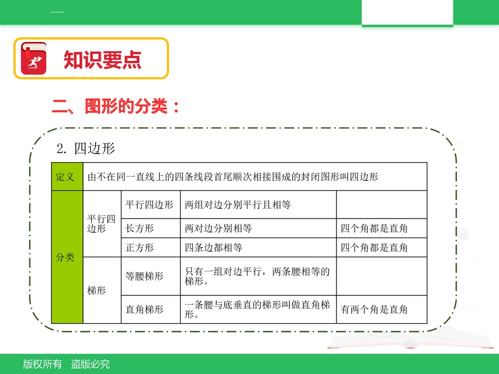 北京版六年级数学下册《总复习：图形与几何(一)》PPT课件10