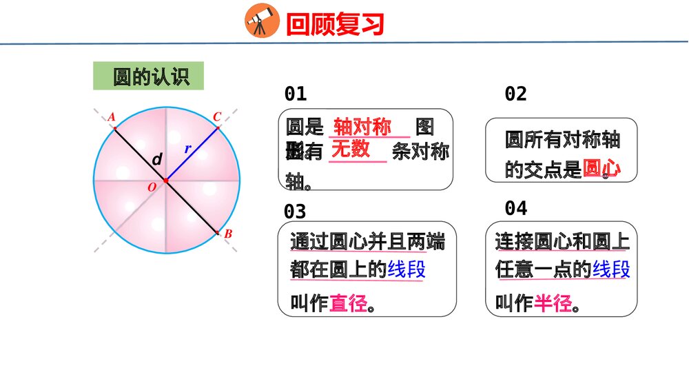 青岛版六年级数学上册《8·2图形与几何》总复习PPT课件3