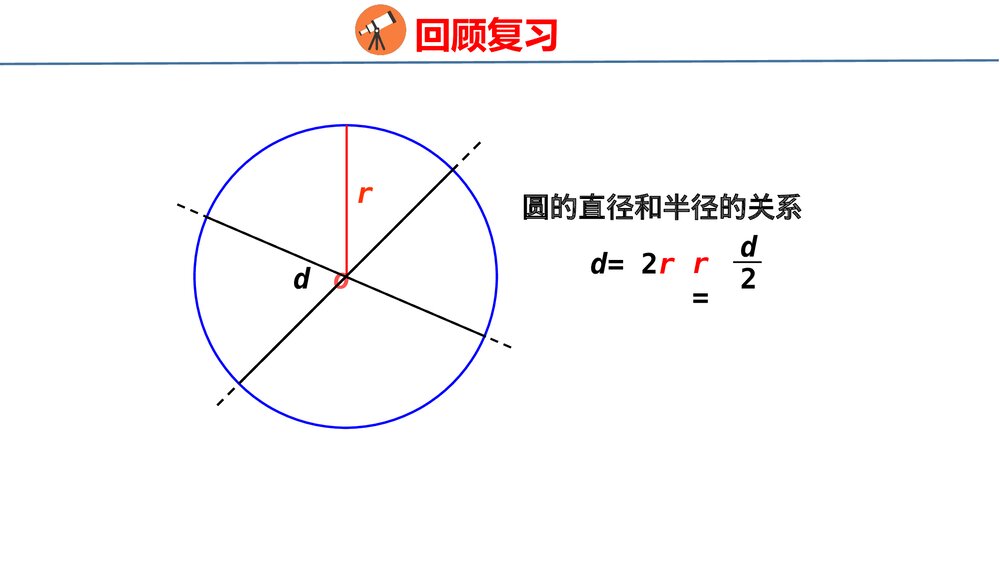 青岛版六年级数学上册《8·2图形与几何》总复习PPT课件4