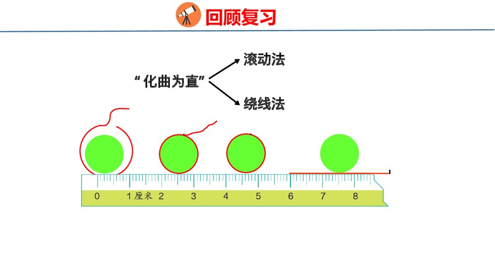 青岛版六年级数学上册《8·2图形与几何》总复习PPT课件6