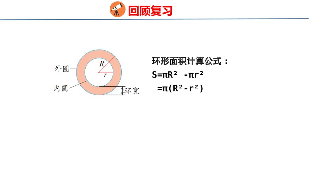 青岛版六年级数学上册《8·2图形与几何》总复习PPT课件9