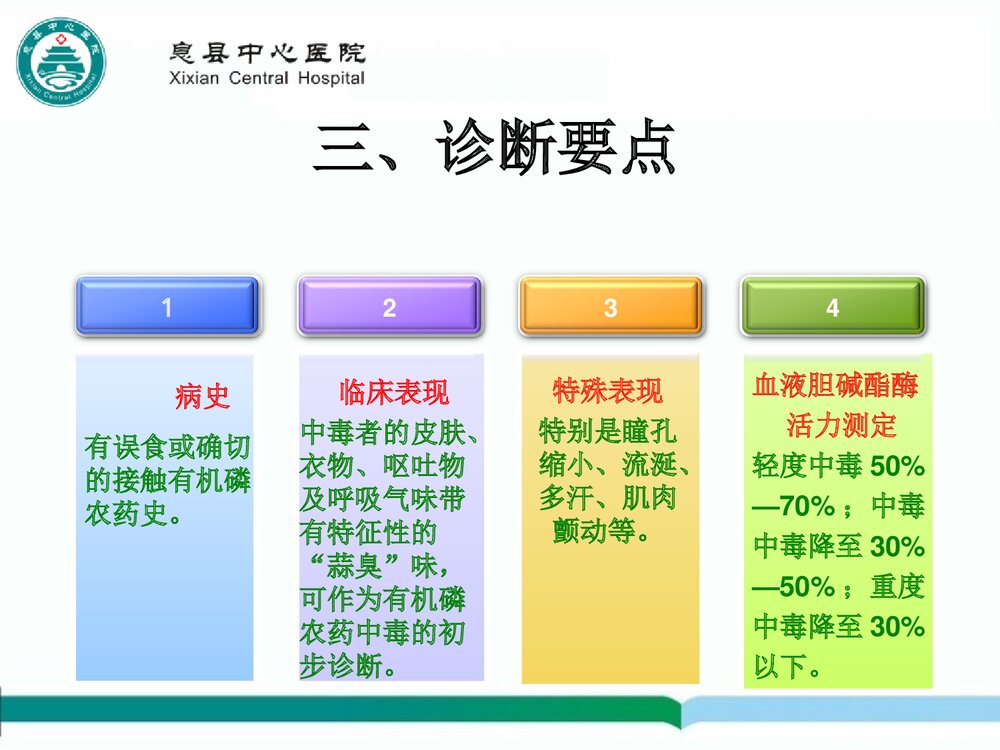 有机磷农药中毒的急救护理PPT课件下载(共20页)5