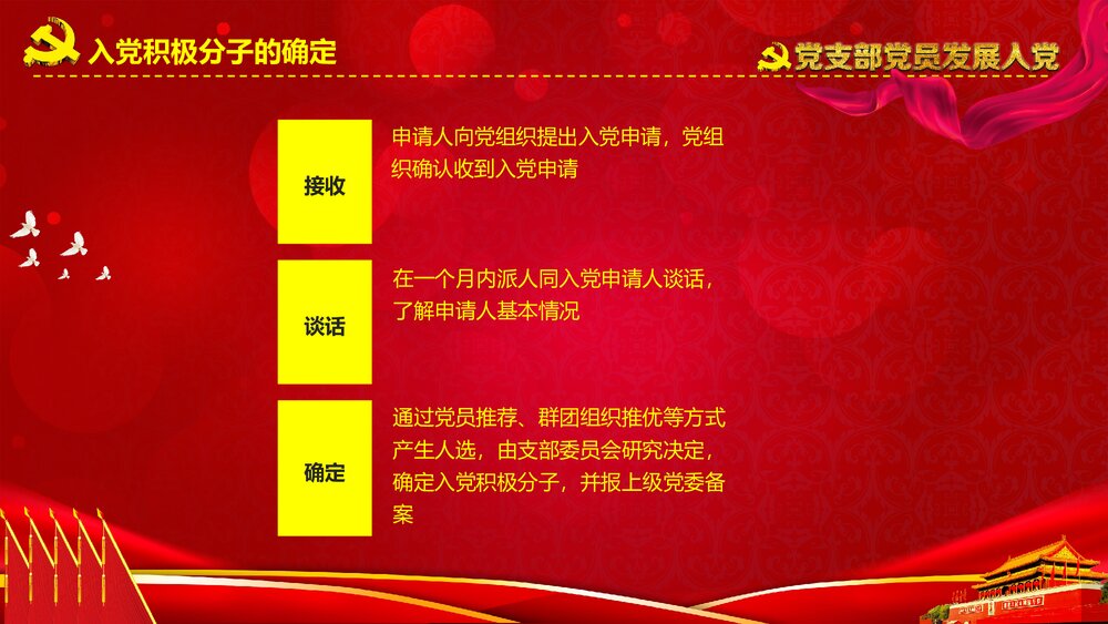 党支部党员发展入党培训党员汇报入党PPT课件7