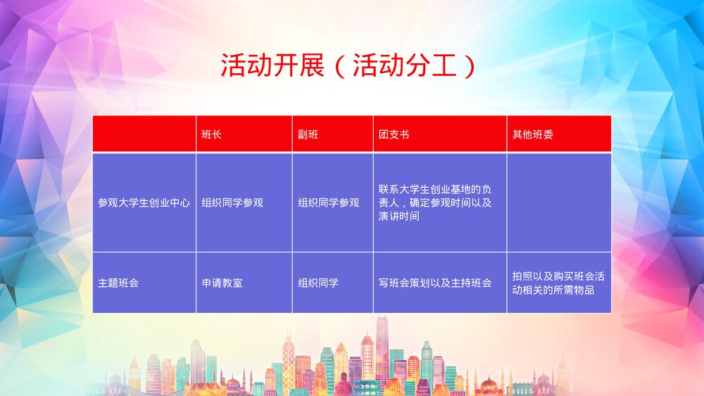 《为青春插上翅膀 启程创新创业之梦》主题团日大学生创业PPT课件下载6