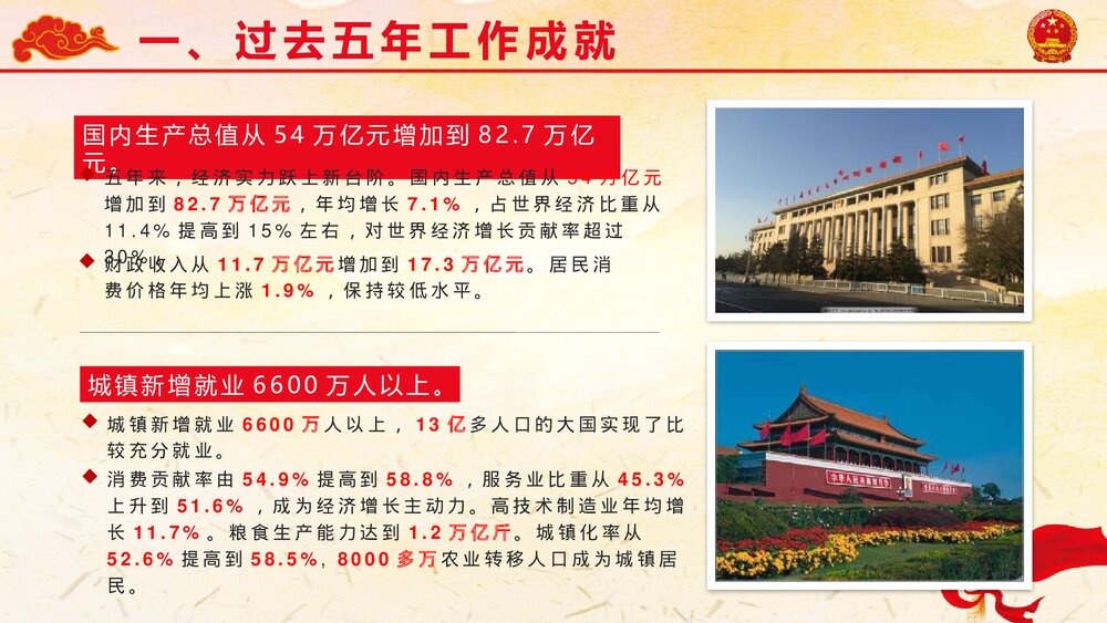 新起点新时代《全国两会》政府工作报告解读PPT课件4