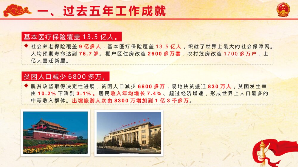 新起点新时代《全国两会》政府工作报告解读PPT课件5