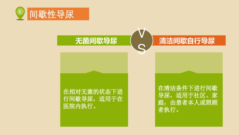 间歇性导尿PPT课件下载(共26页·内容可编辑修改)8