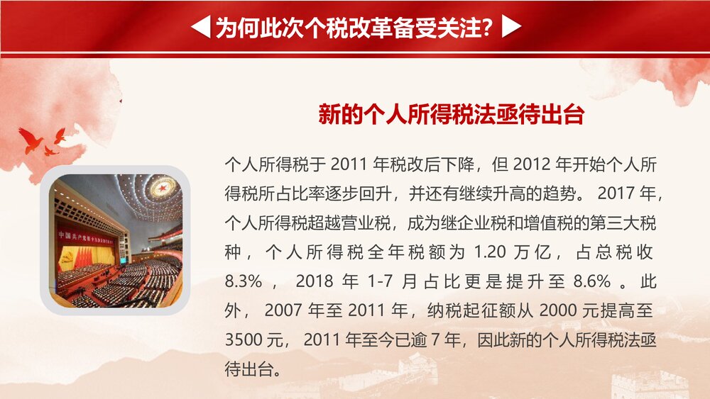 《依法纳税利国利民》新个人所得税改革政策解读税务PPT课件下载5