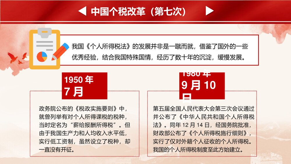 《依法纳税利国利民》新个人所得税改革政策解读税务PPT课件下载9