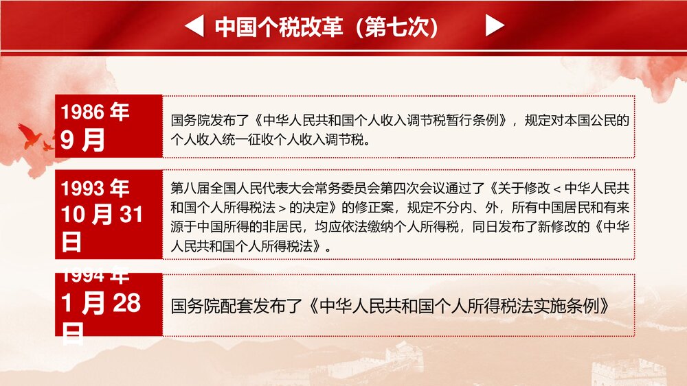 《依法纳税利国利民》新个人所得税改革政策解读税务PPT课件下载10