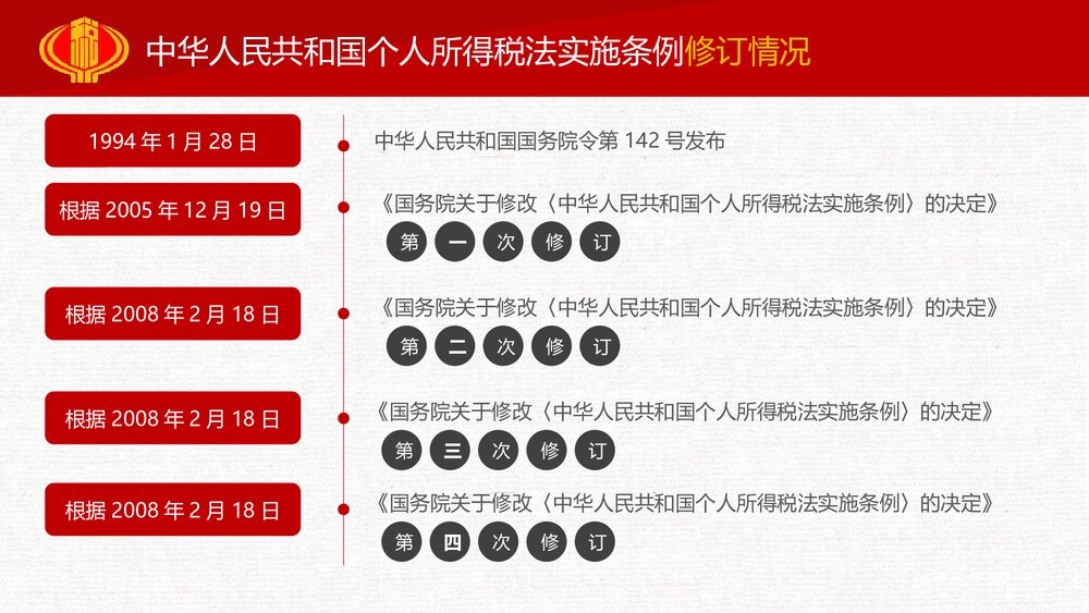 中华人民共和国个人所得税法实施条例解读PPT课件(共44页)4