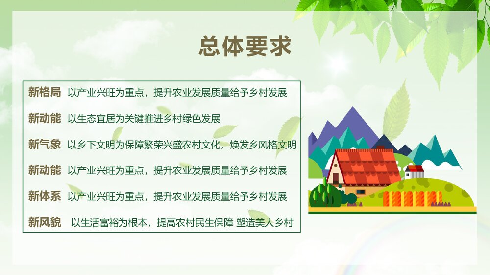 乡村战略实施汇报总结PPT课件下载(共24页)6