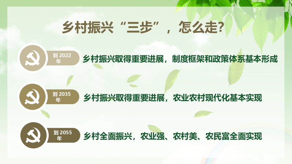 乡村战略实施汇报总结PPT课件下载(共24页)7