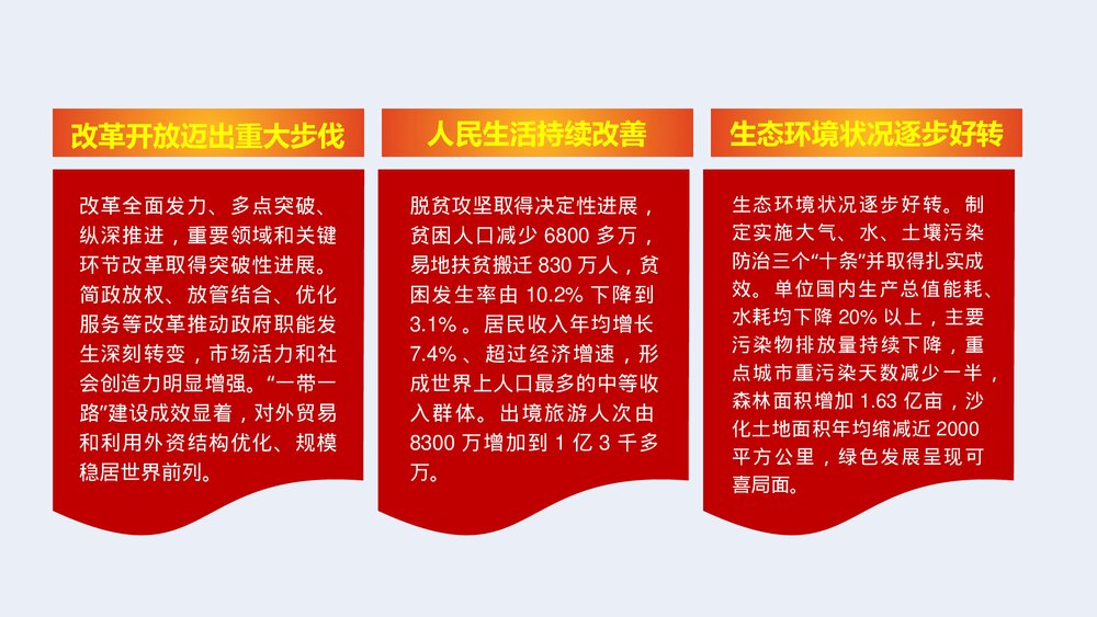 新时代谱写新篇章·全国两会政府报告解读PPT课件下载8