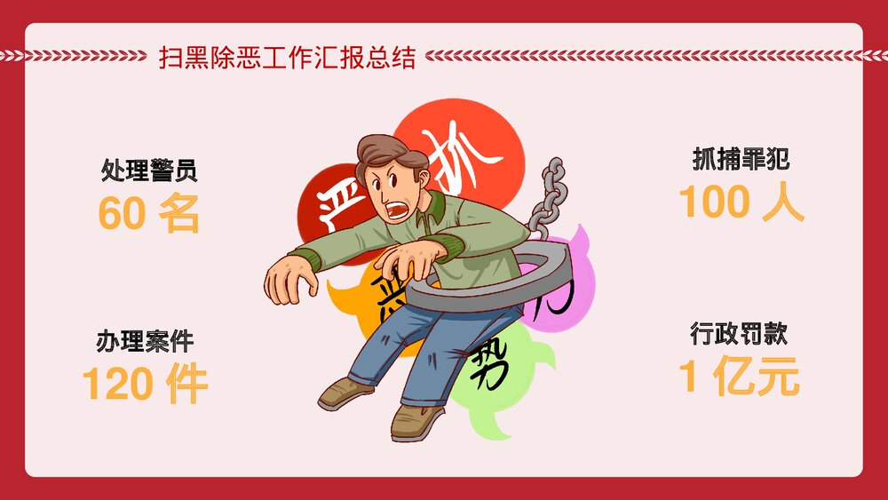 聚集全国两会扫黑除恶主题PPT课件下载4