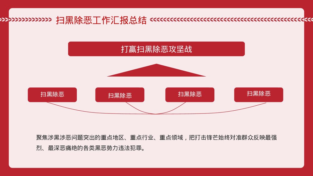 聚集全国两会扫黑除恶主题PPT课件下载8