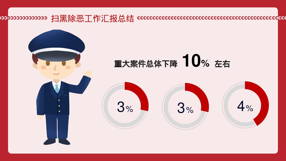 聚集全国两会扫黑除恶主题PPT课件下载9