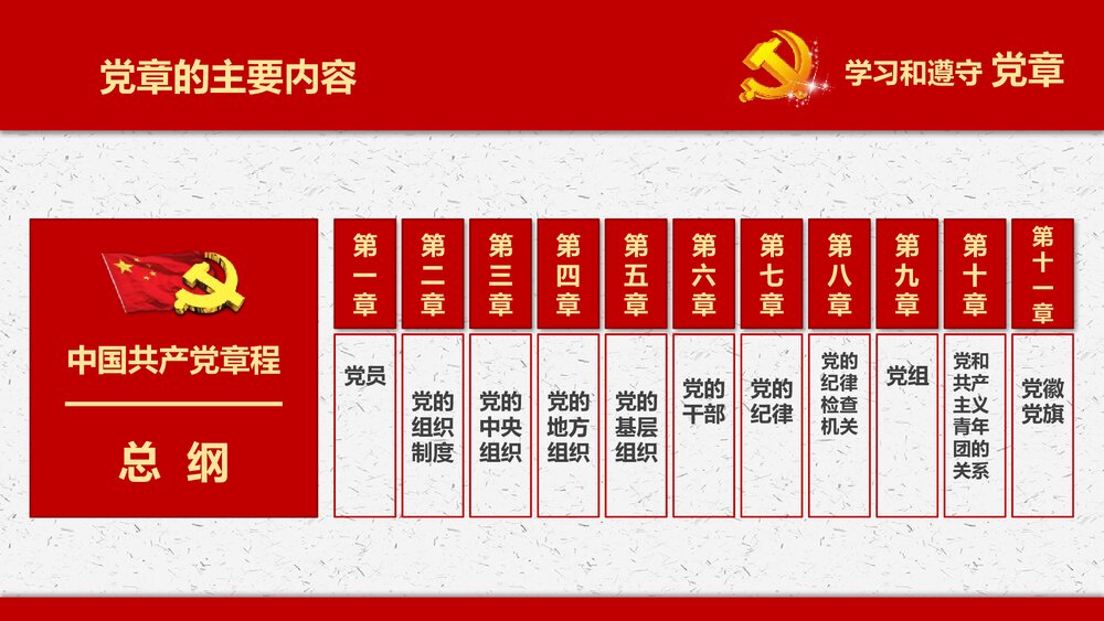 《落实学习十九大中国共产党新章程》党政党建PPT课件(共77页)8