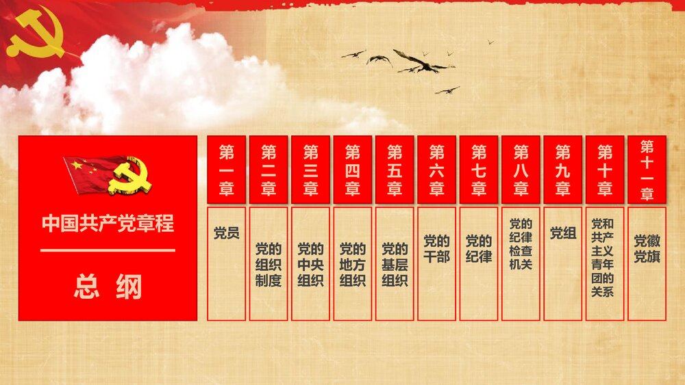 中国共产党章程学习解读党课PPT课件下载9