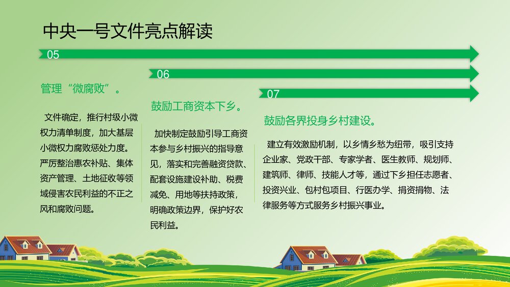 《学习中央一号文件》全面部署实施乡村振兴战略PPT课件下载5