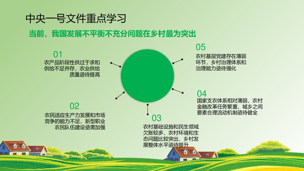 《学习中央一号文件》全面部署实施乡村振兴战略PPT课件下载7