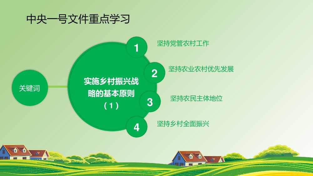 《学习中央一号文件》全面部署实施乡村振兴战略PPT课件下载10