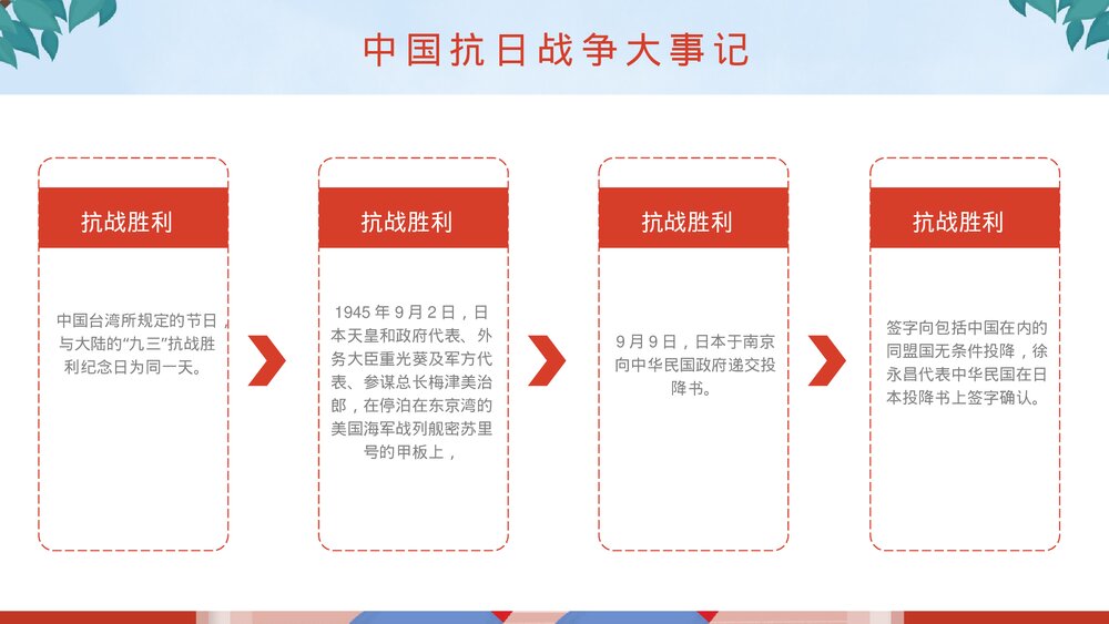 抗战胜利XX周年教育宣传PPT课件下载8