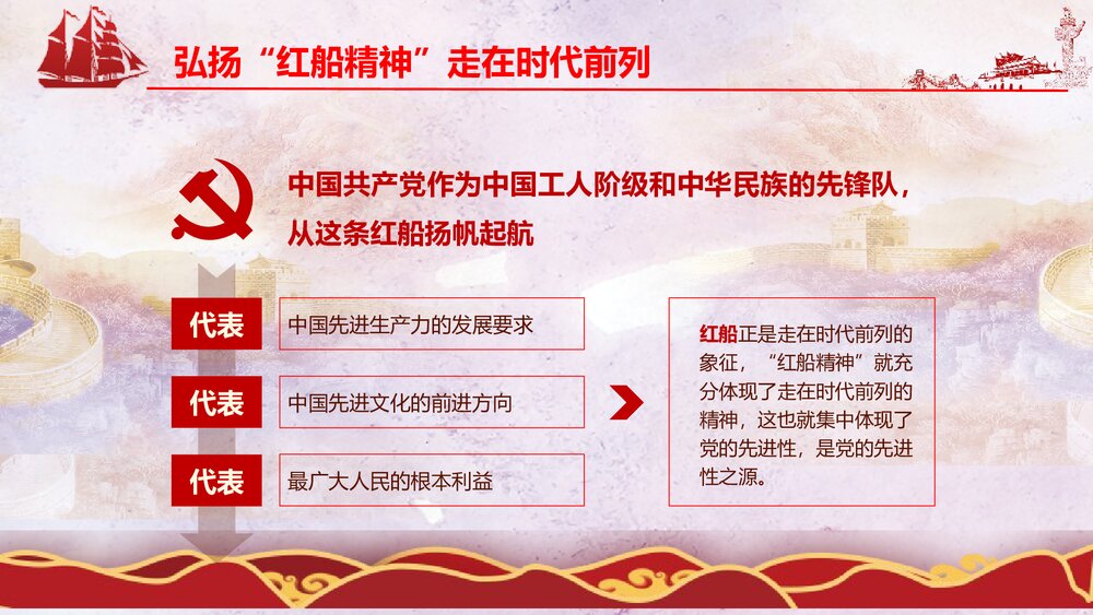 《弘扬红船精神走在时代前列》党课PPT课件下载10