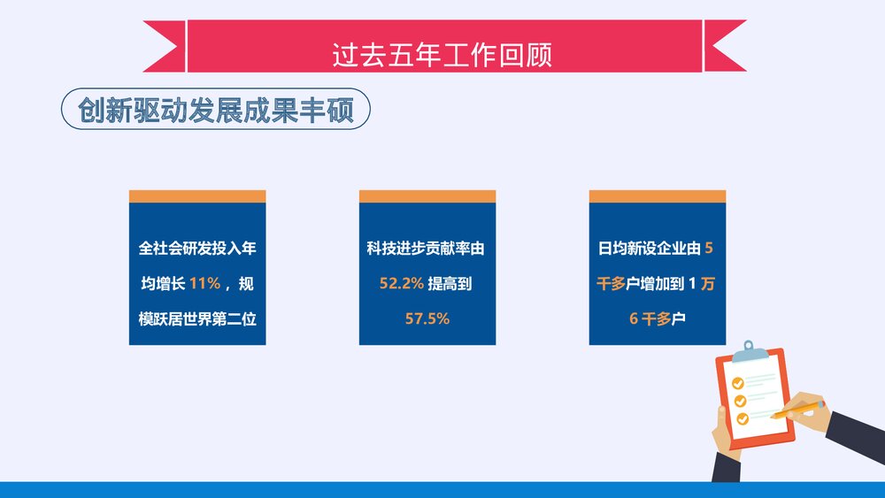 聚焦两会政府工作报告PPT课件下载(共62页)6