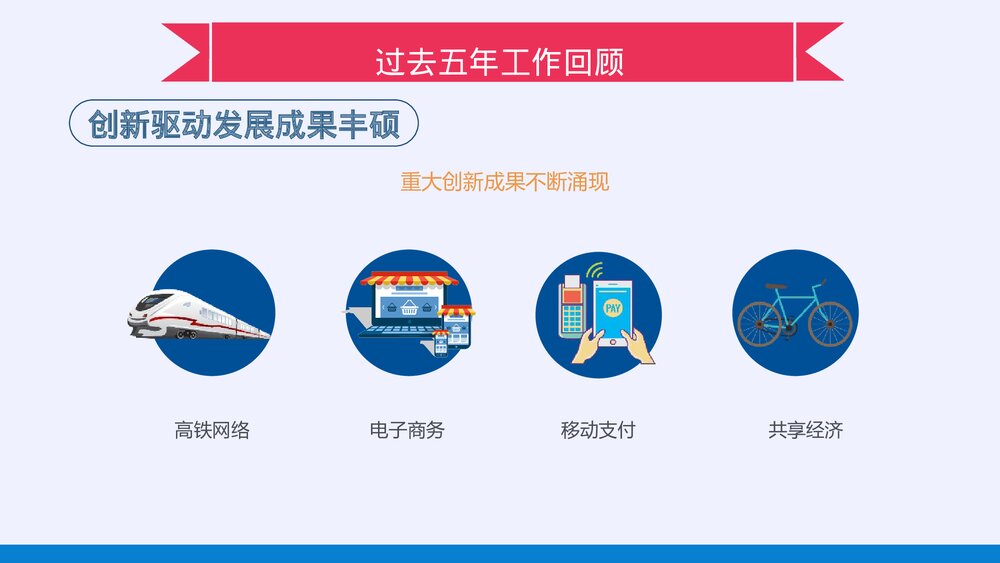 聚焦两会政府工作报告PPT课件下载(共62页)8