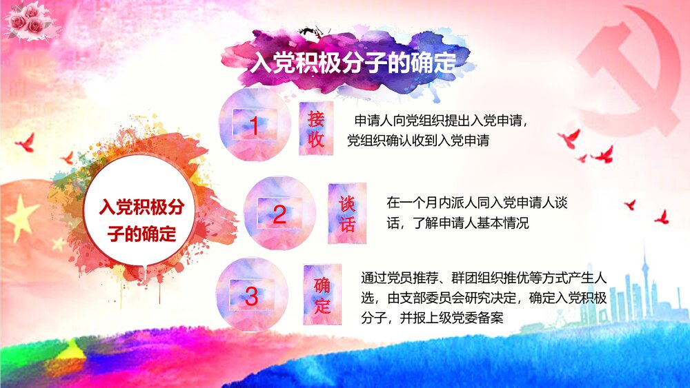 党员发展入党流程培训PPT课件下载7