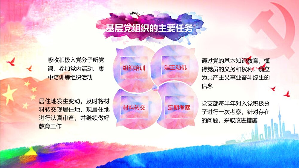 党员发展入党流程培训PPT课件下载9