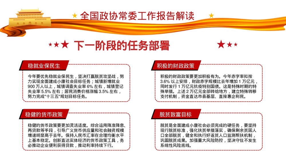 聚焦全国两会热点专题学习心得体会分享PPT课件下载8