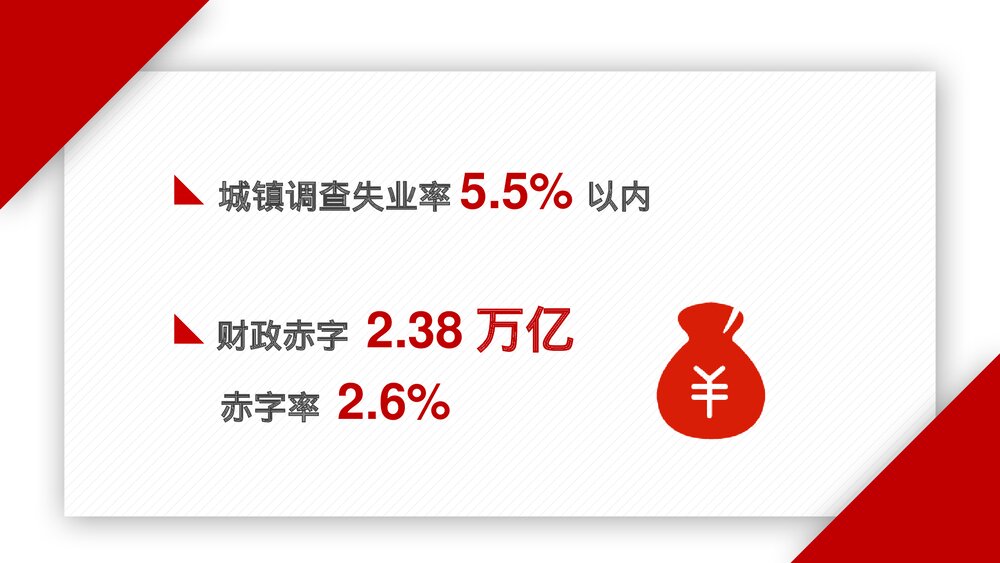 《细读政府工作报告》政府党建工作PPT课件下载5
