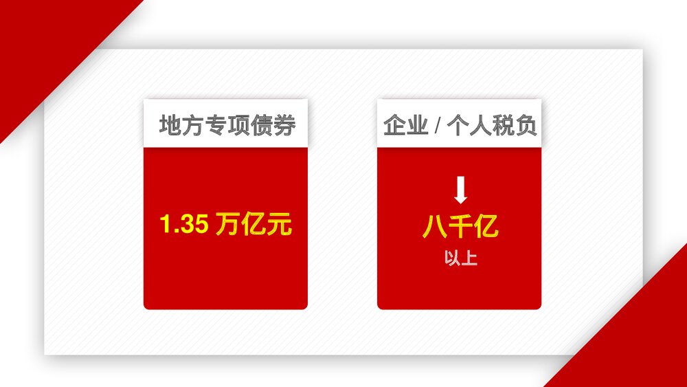 《细读政府工作报告》政府党建工作PPT课件下载6