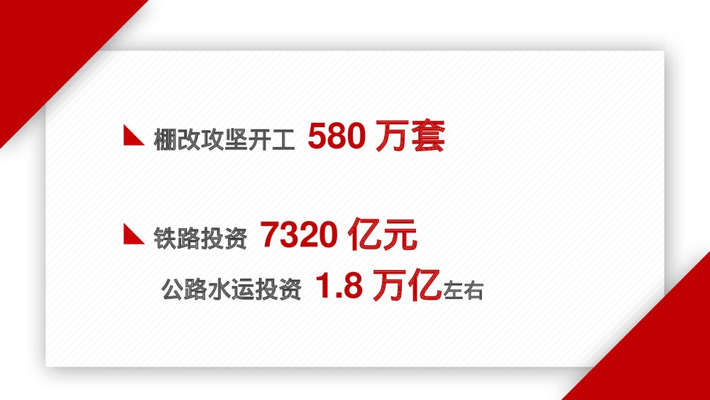 《细读政府工作报告》政府党建工作PPT课件下载8