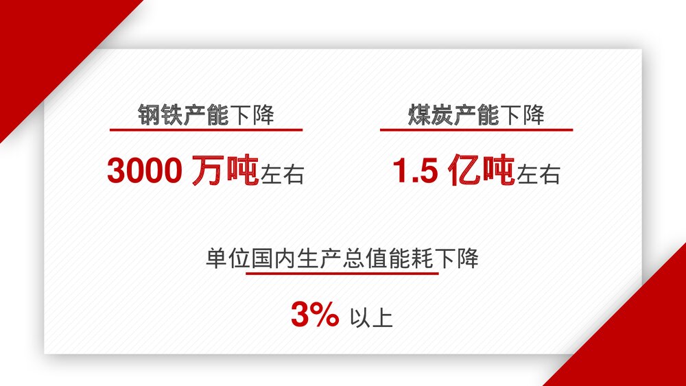 《细读政府工作报告》政府党建工作PPT课件下载9
