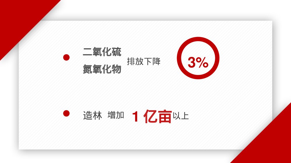 《细读政府工作报告》政府党建工作PPT课件下载10