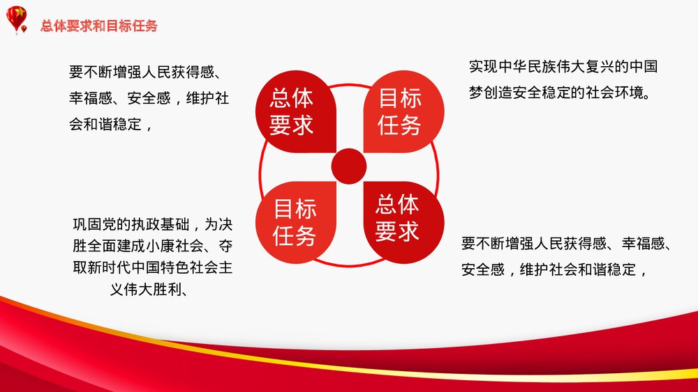 《重拳出击扫黑除恶》党政风专题教育PPT课件下载6