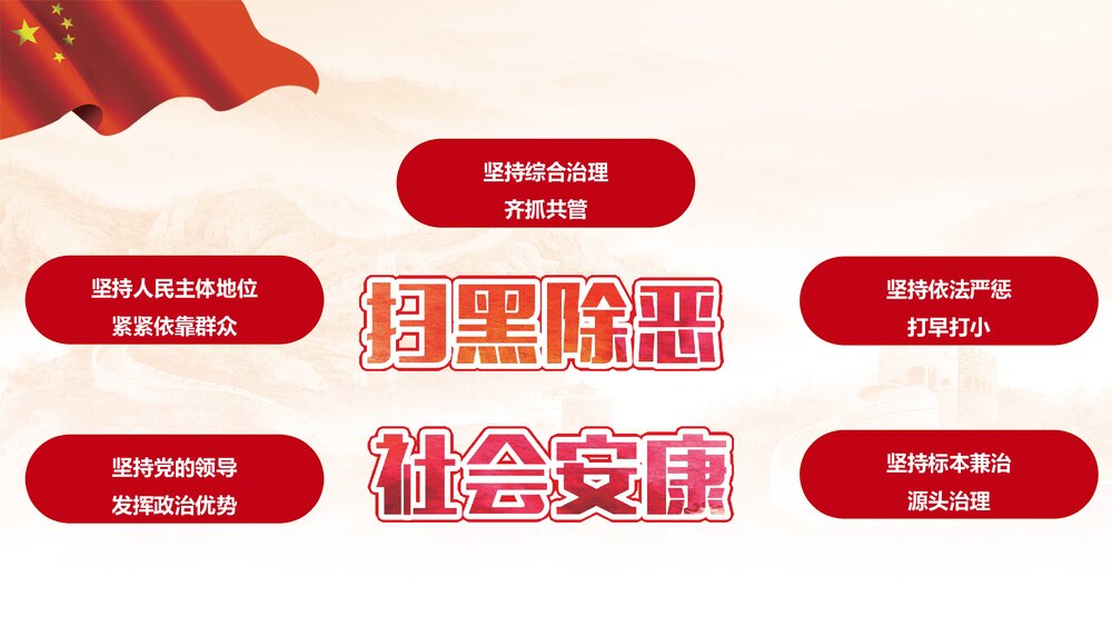 扫黑除恶专项斗争主题宣传PPT课件9